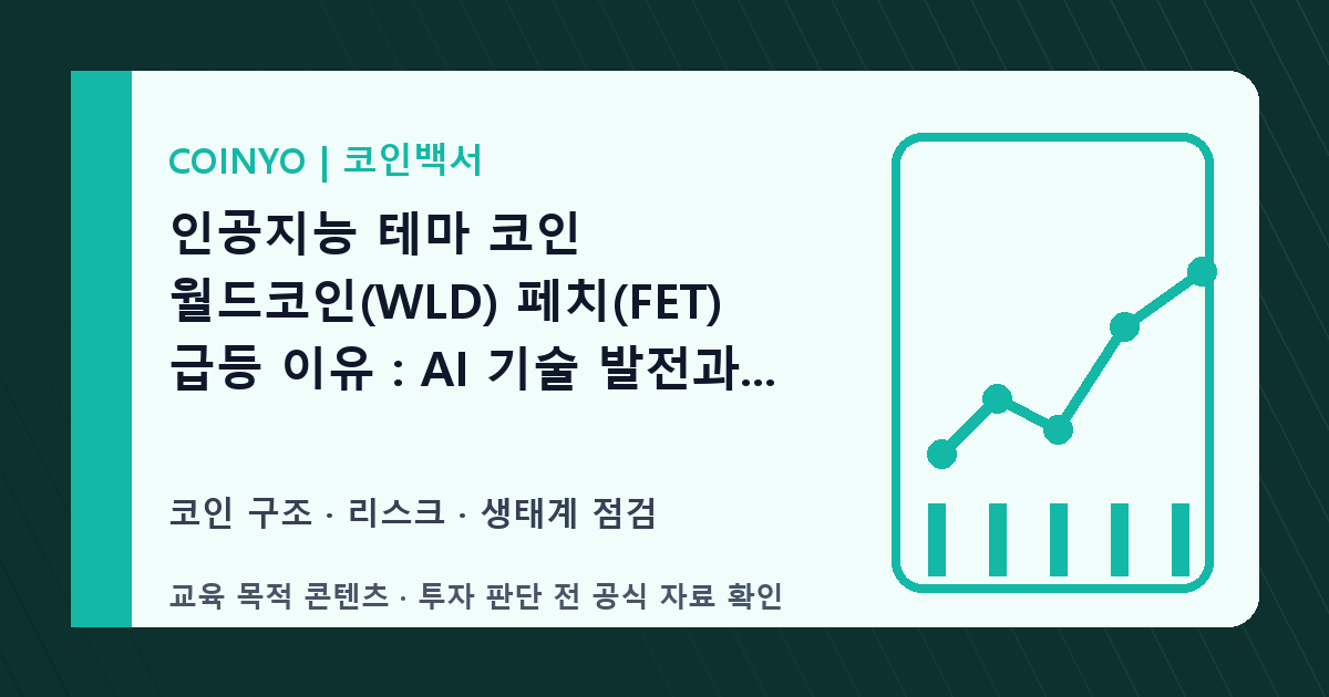 인공지능 위험 신호: 테마·코인 대표 이미지