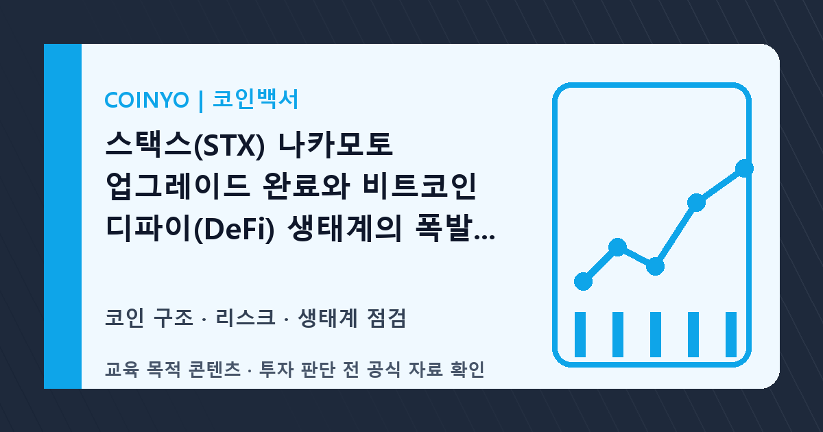스택스(STX) 위험 신호: 나카모토·업그레이드 대표 이미지